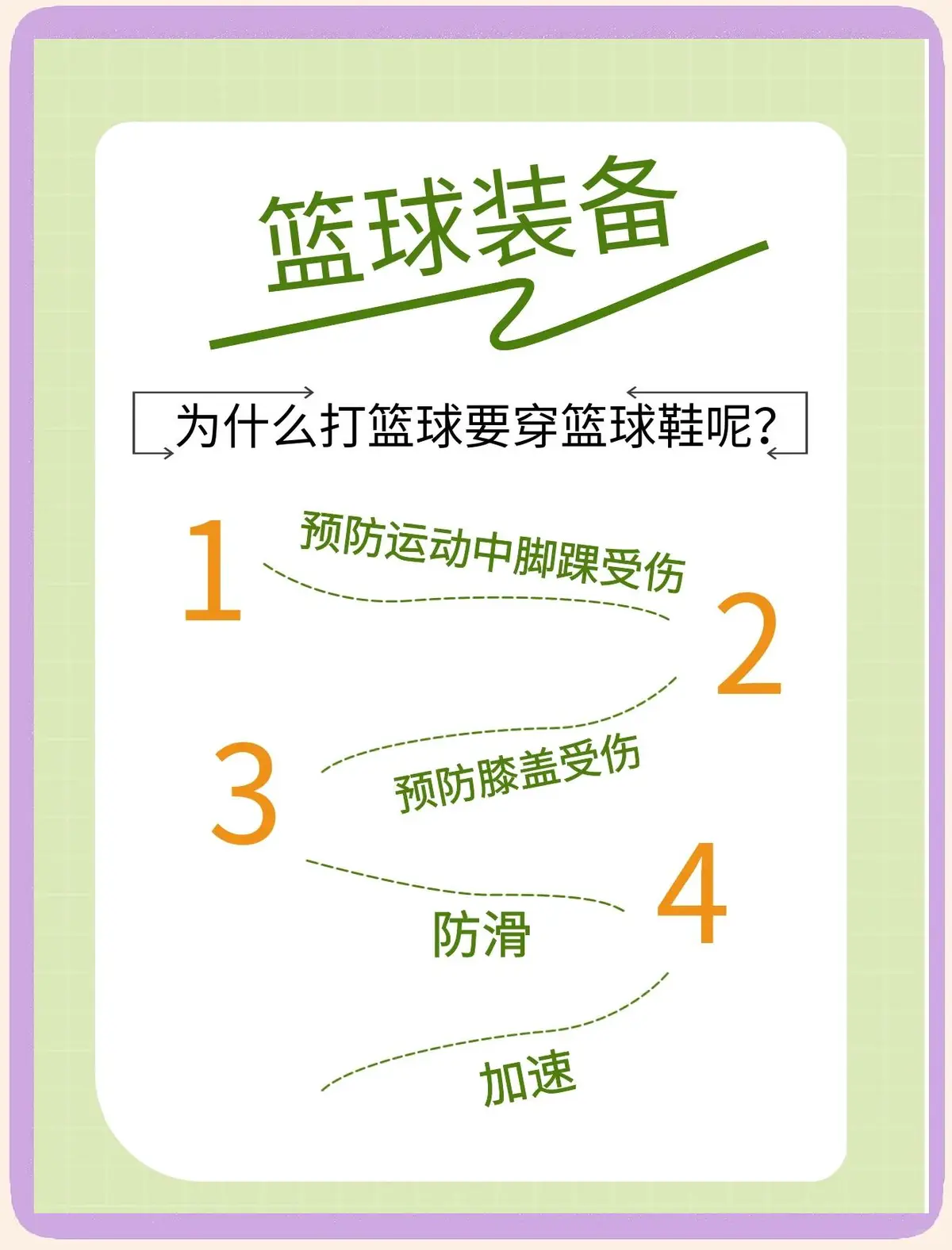 如何制定智能篮球训练计划_1